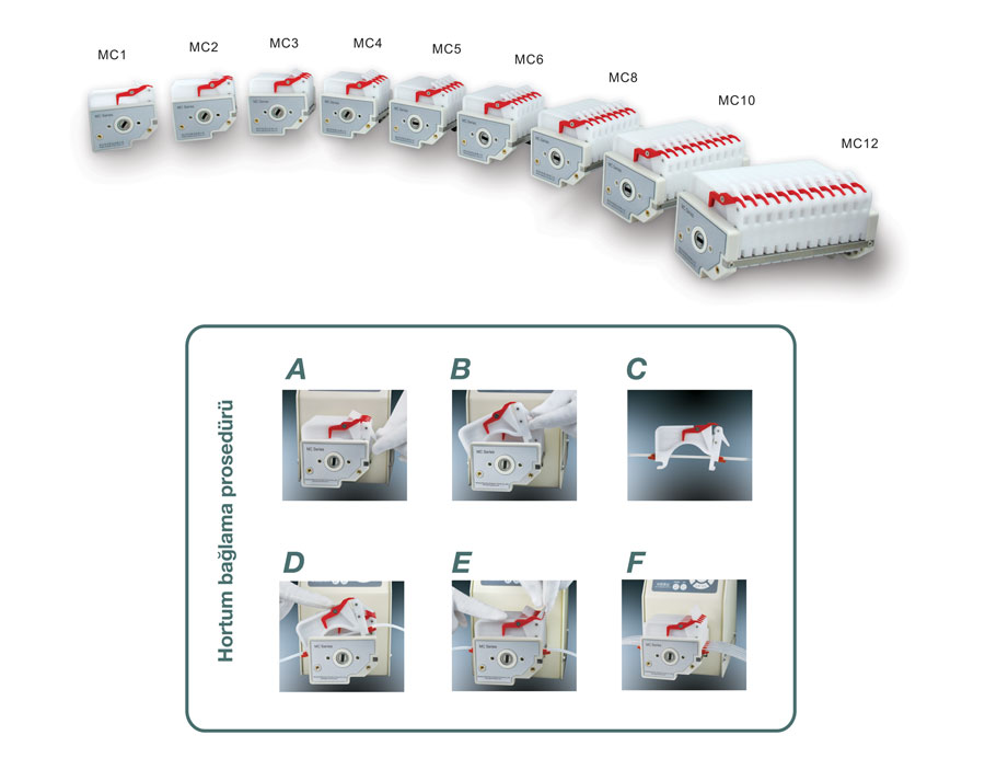 Peristaltik Pompa Aksesuarları